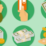 Actividades financieras y de seguros